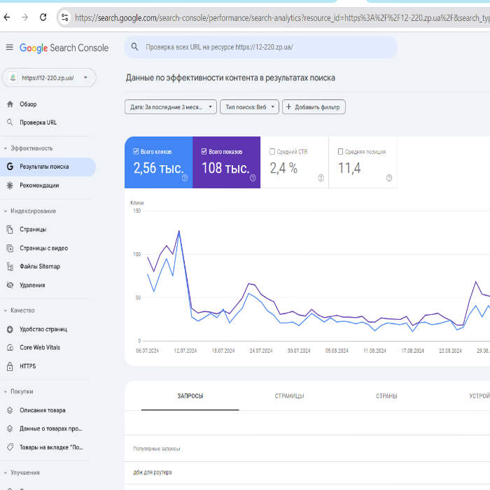 Content optimization